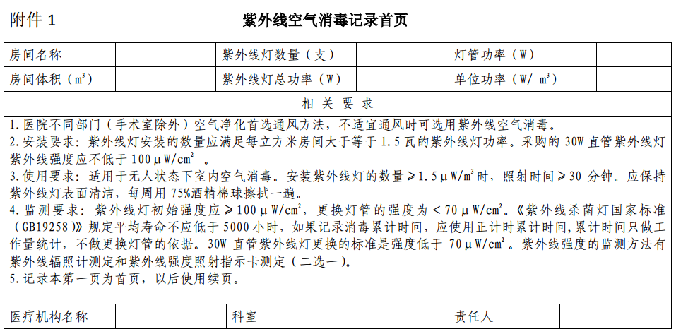 吉林省质控文件