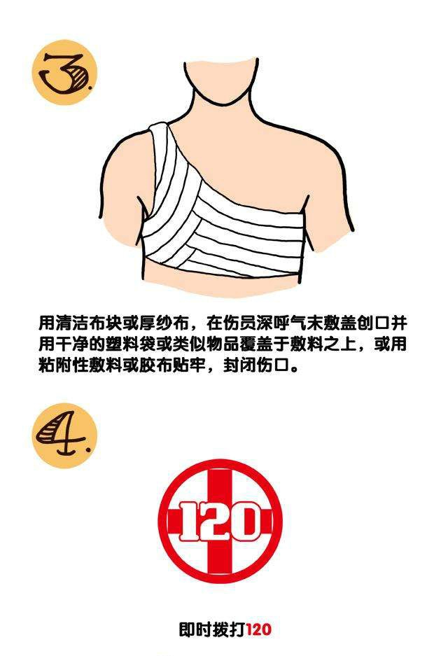 开放性气胸的现场急救2.jpg