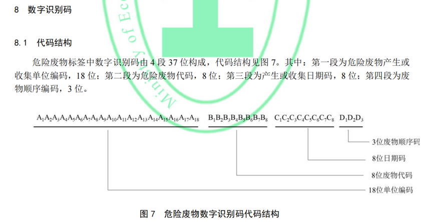 数字识别码.png